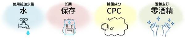 夏日酷暑 细菌预防怎么做？答案就在CCE南京展！(图2)